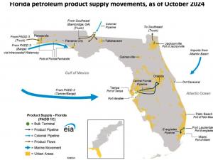  Today in Energy:  Florida’s retail gasoline price stays stable after Hurricane Milton despite shortages