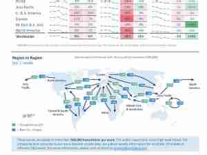 WorldACD Weekly Air Cargo Trends (week 1)