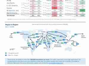 WorldACD Weekly Air Cargo Trends (week 2) - 2025