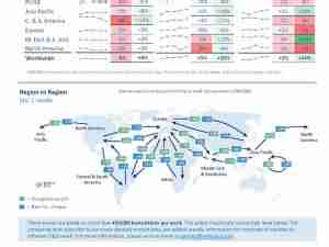 WorldACD Weekly Air Cargo Trends (week 37) - 2024