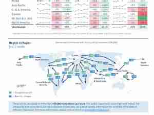 WorldACD Weekly Air Cargo Trends (week 40)