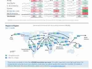 WorldACD Weekly Air Cargo Trends (week 42) - 2024