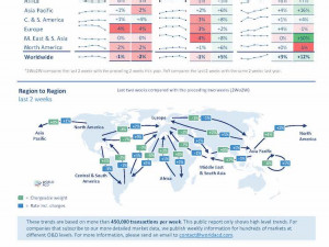 WorldACD Weekly Air Cargo Trends (week 44) - 2024