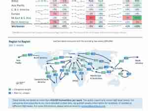 WorldACD Weekly Air Cargo Trends (week 46) - 2024