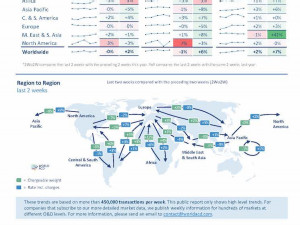 WorldACD Weekly Air Cargo Trends (week 49) - 2024