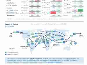 WorldACD Weekly Air Cargo Trends (week 49) - 2024