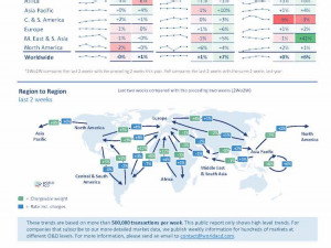 WorldACD Weekly Air Cargo Trends (week 50) - 2024