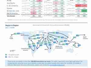 WorldACD Weekly Air Cargo Trends (week 50) - 2024