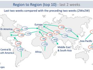 https://www.ajot.com/images/uploads/article/WorldACD-wk13-reg-to-reg.png