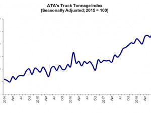 https://www.ajot.com/images/uploads/article/ata_09_18_2018_Tonnage_Release.jpg