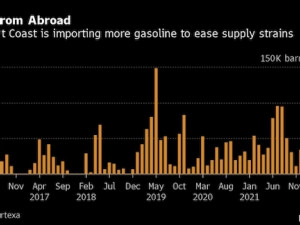 https://www.ajot.com/images/uploads/article/bc-gasoline-imports-flowing-to-us-west-coast-at-near-record-pace.jpg