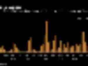 https://www.ajot.com/images/uploads/article/bc-gasoline-imports-flowing-to-us-west-coast-at-near-record-pace.jpg