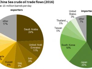 https://www.ajot.com/images/uploads/article/chart2_2.png