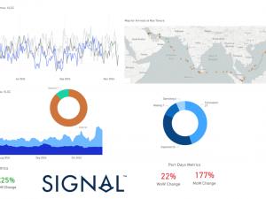 Tanker - Weekly Market Monitor Week 43 - 2024