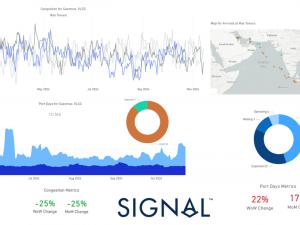 https://www.ajot.com/images/uploads/article/chart_of_the_week_43_tanker.png