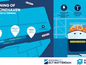 https://www.ajot.com/images/uploads/article/deepening-amazonehaven-port-of-rotterdam.png