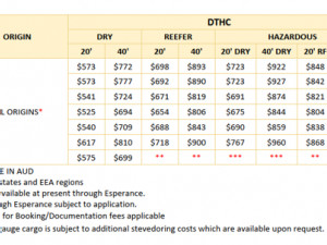 https://www.ajot.com/images/uploads/article/dthcchart-9900000000079e3c.PNG