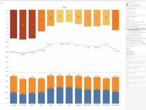 https://www.ajot.com/images/uploads/article/eesea-2019_Container_Shipping_Overall_Performance.png