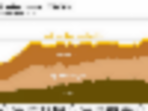 https://www.ajot.com/images/uploads/article/eia-2018-fossil-fuels-012018-1.png