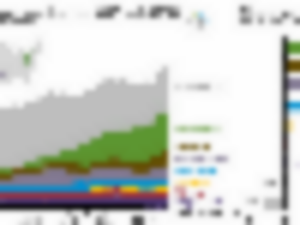 https://www.ajot.com/images/uploads/article/eia-Appalachia-2018-1.png