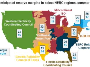 https://www.ajot.com/images/uploads/article/eia-NERC-Summer-Reliability-1.png