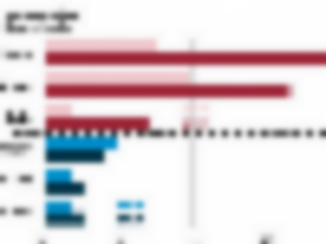 https://www.ajot.com/images/uploads/article/eia-asia-nat-gas-consumption-102019-2.png