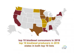 https://www.ajot.com/images/uploads/article/eia-biodiesel-cropped.jpg