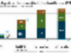 https://www.ajot.com/images/uploads/article/eia-china-growth-energy-2018-2.png