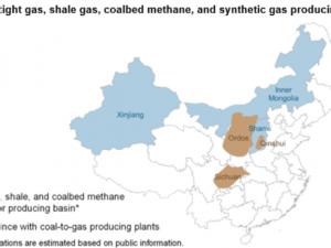 https://www.ajot.com/images/uploads/article/eia-china-nat-gas-incentives-3.png