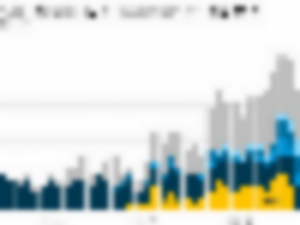 https://www.ajot.com/images/uploads/article/eia-crude-exports-us-1218-3.png