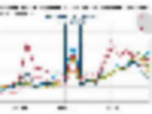 https://www.ajot.com/images/uploads/article/eia-electricity-prices-01072022-1.png