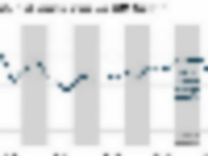 https://www.ajot.com/images/uploads/article/eia-est-monthly-gas-prices-2014-2019.png