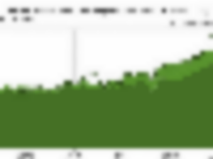 https://www.ajot.com/images/uploads/article/eia-ethane-consumption-1.png