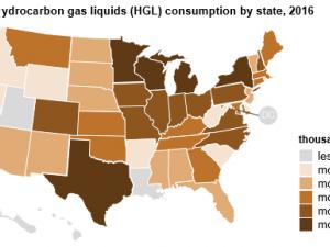 https://www.ajot.com/images/uploads/article/eia-hydrocarbon-4.png