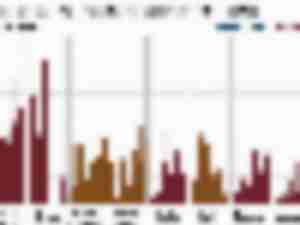 https://www.ajot.com/images/uploads/article/eia-monthly-us-crude-exports-2018.jpg