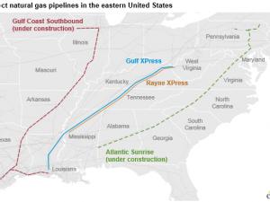 https://www.ajot.com/images/uploads/article/eia-nat-gas-pipeline-capacity-2.png