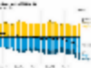 https://www.ajot.com/images/uploads/article/eia-nat-gas-price-012018-3.png