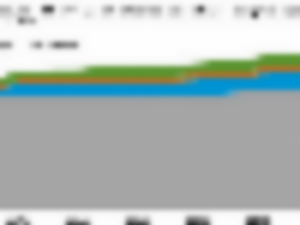 https://www.ajot.com/images/uploads/article/eia-oil-production-032018-1.png