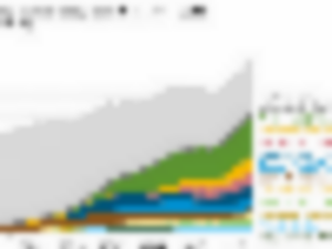 https://www.ajot.com/images/uploads/article/eia-shale-gas-tight-oil-2.png