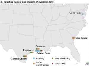 https://www.ajot.com/images/uploads/article/eia-us-lng-export-capacity-2.png