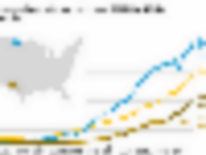 https://www.ajot.com/images/uploads/article/eia-us-monthly-oil-prod-record-3.png