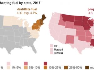 https://www.ajot.com/images/uploads/article/eis-higher-heat-prices-2018-3.png