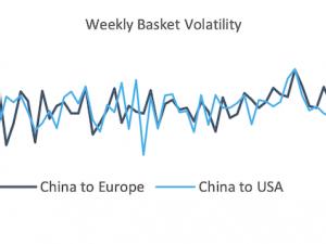 https://www.ajot.com/images/uploads/article/fis-market-basket-volatility-02242020.png