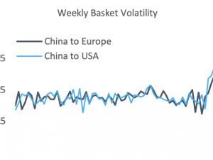 https://www.ajot.com/images/uploads/article/fis-weekly-basket.png