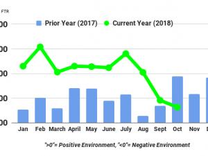 https://www.ajot.com/images/uploads/article/ftr-october-2018.png