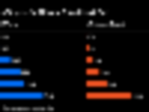 https://www.ajot.com/images/uploads/article/jet_fuel_chart.png