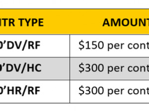 https://www.ajot.com/images/uploads/article/littlechart2-990a28028a03cf3c.PNG