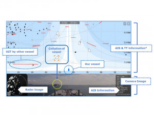 https://www.ajot.com/images/uploads/article/mol-collision-avoidance.jpg