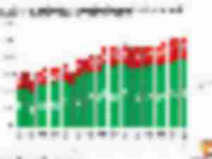 https://www.ajot.com/images/uploads/article/permian-normalized-rystad-082019.jpg