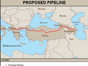 https://www.ajot.com/images/uploads/article/proposed-bypass-pipeline.png